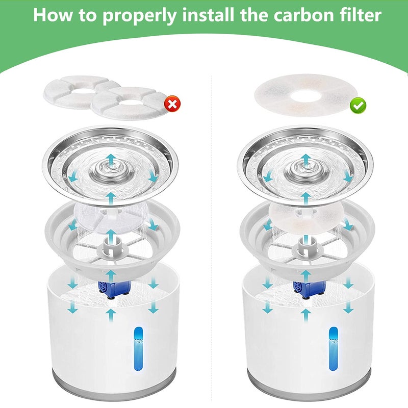 ITidyHome 12 Pack Cat Water Fountain Filters of Pet Fountain Replacement Filter,for most 81oz/2.4L Automatic Pet Cat Dog Water Fountain Dispenser - Image 5